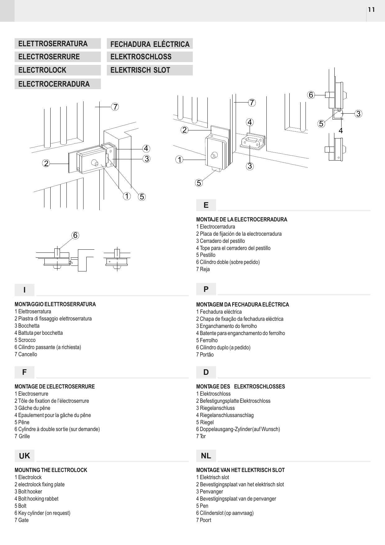 Montage et composants de l'électroserrure (repères 1 à 7)