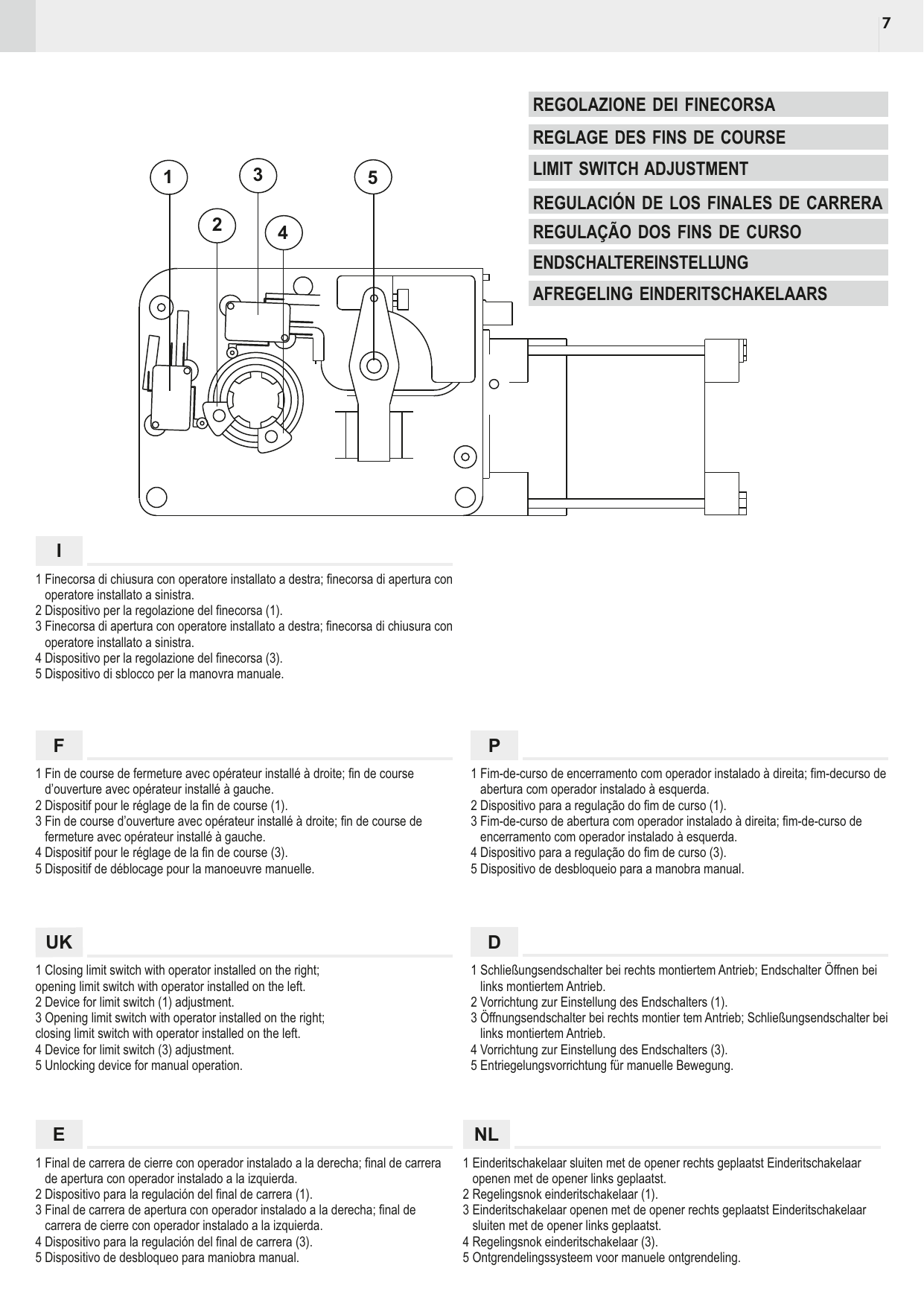 Détail du groupe de réglage des fins de course (repères 1 à 5)