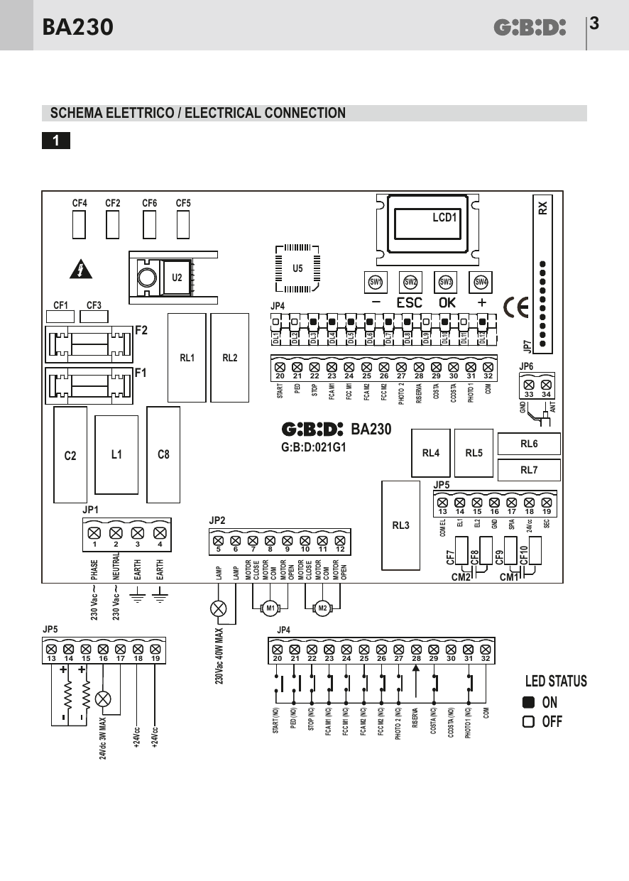 Schéma électrique de la platine BA230 : disposition des composants, borniers JP1 à JP7, fusibles F1/F2, LED de signalisation DL1-DL12, touches SW1-SW4 (– / ESC / OK / +) et raccordements moteurs, clignoteur, alimentation 230 Vac.