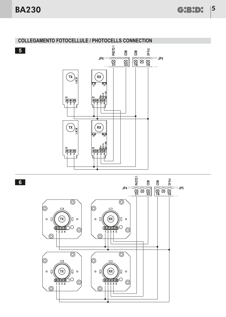 Raccordement de deux paires de photocellules TX/RX (type à borniers J1-J4) aux bornes JP4 31 (PHOTO 1) et 32 (COM), JP5 16 (COM) et 18 (24 Vcc).