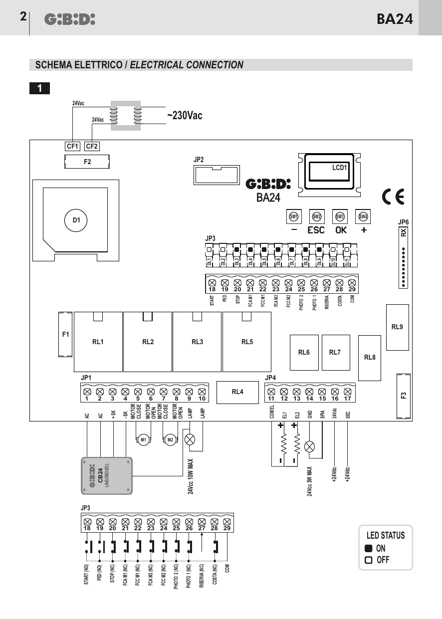 Schéma électrique de la platine BA24 : disposition des borniers (JP1, JP2, JP3, JP4, JP6), relais, fusibles, transformateur 230 Vac / 24 Vac, connexion module charge-batterie CB24, LED de signalisation (DL1–DL11) et touches SW1–SW4.