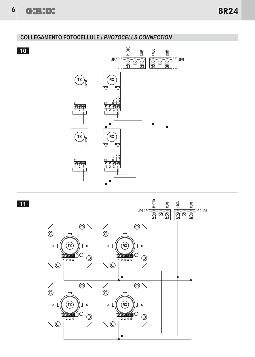 Branchement des photocellules (TX/RX) sur bornes PHOTO (31), COM (33), +ACC (34), COM (36) des borniers JP7 et JP8, deux types de photocellules