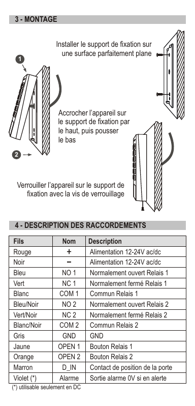 Schéma de montage du support de fixation et accrochage de l'appareil