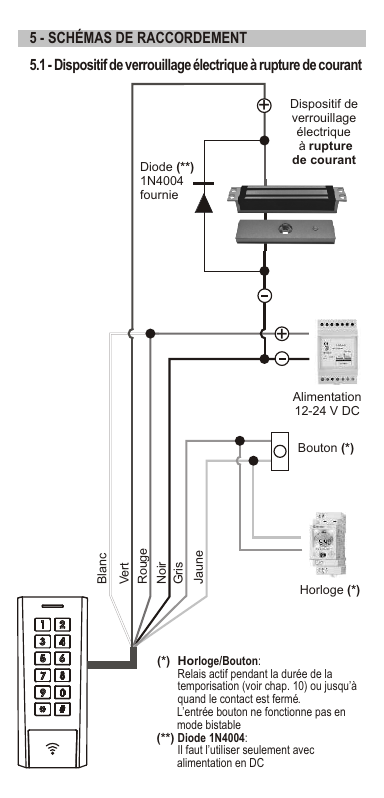 Schéma de raccordement d'un dispositif de verrouillage électrique à rupture de courant (fils Blanc, Vert, Rouge, Noir, Gris, Jaune ; diode 1N4004, bouton, horloge)