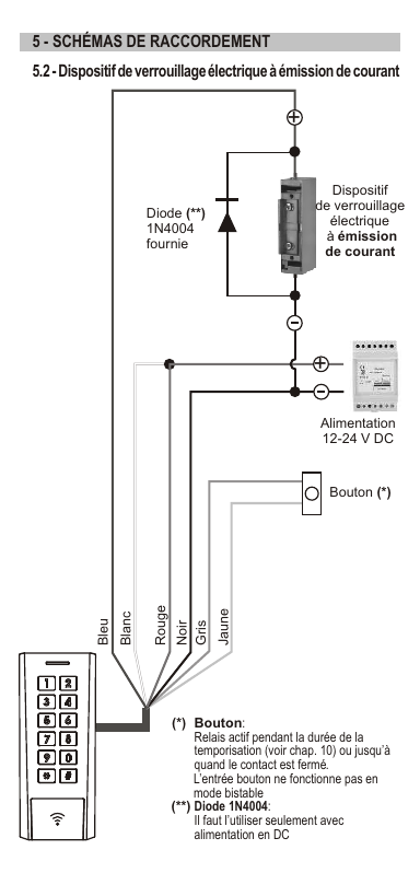 Schéma de raccordement d'un dispositif de verrouillage électrique à émission de courant (fils Bleu, Blanc, Rouge, Noir, Gris, Jaune ; diode 1N4004, bouton)
