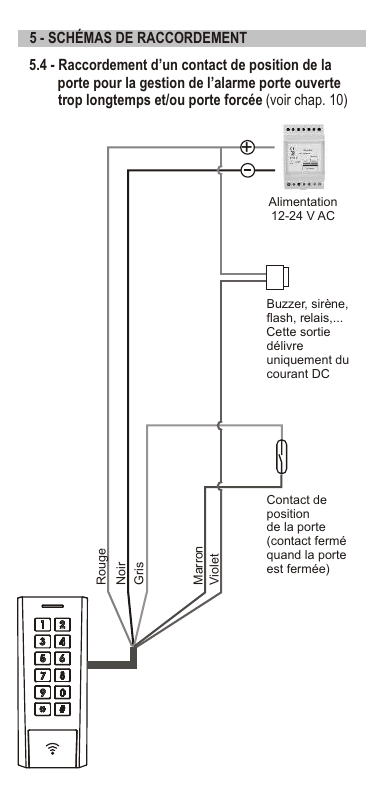 Schéma de raccordement d'un contact de position de porte (fils Rouge, Noir, Gris, Marron, Violet ; alimentation 12-24 V AC, buzzer/sirène/flash, contact de position de porte fermé quand la porte est fermée)