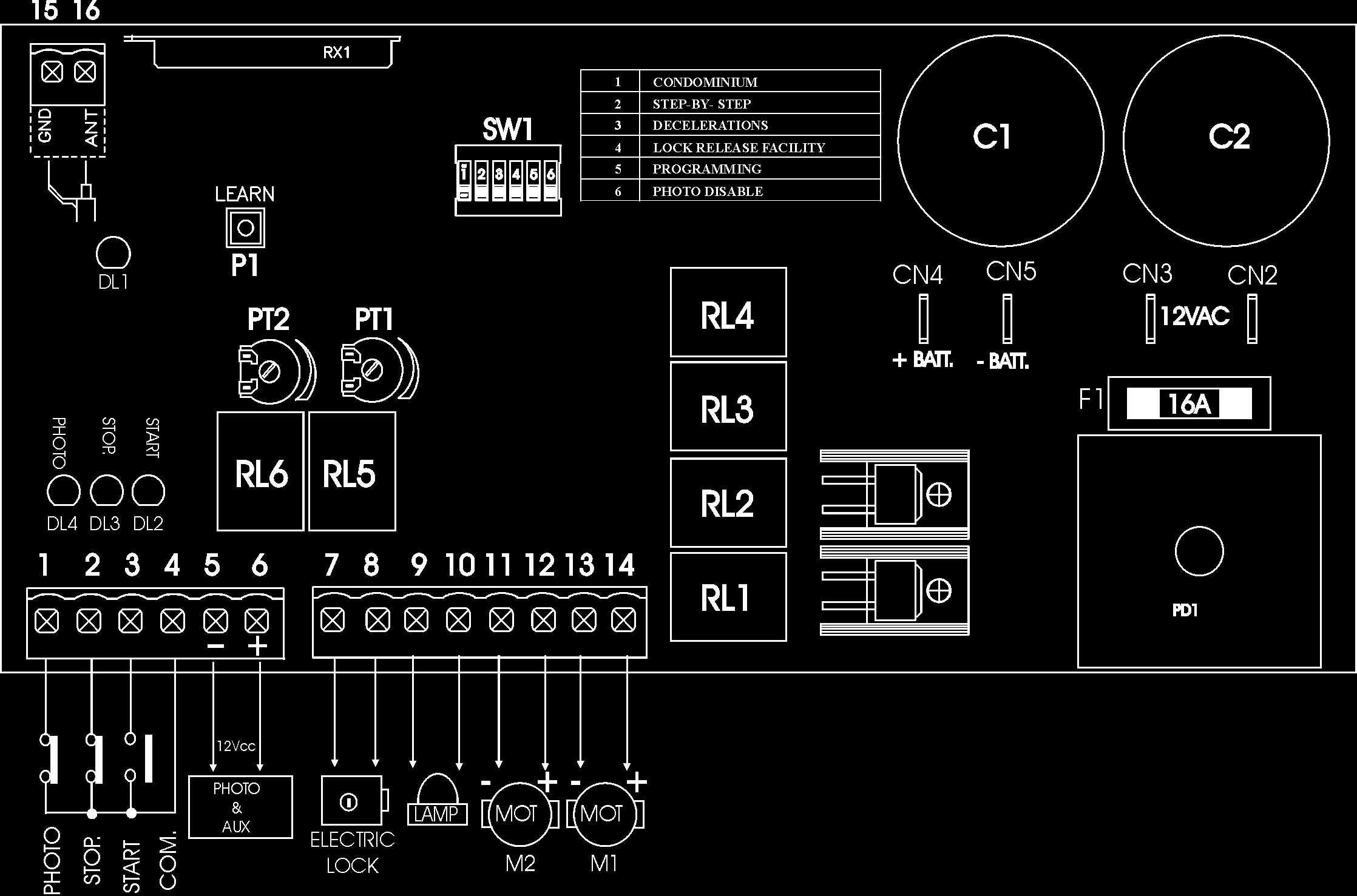 Schéma de la platine électronique F12E avec borniers, relais, trimmers, dip-switch SW1 et raccordements moteurs, photocellules, électroserrure et clignoteur
