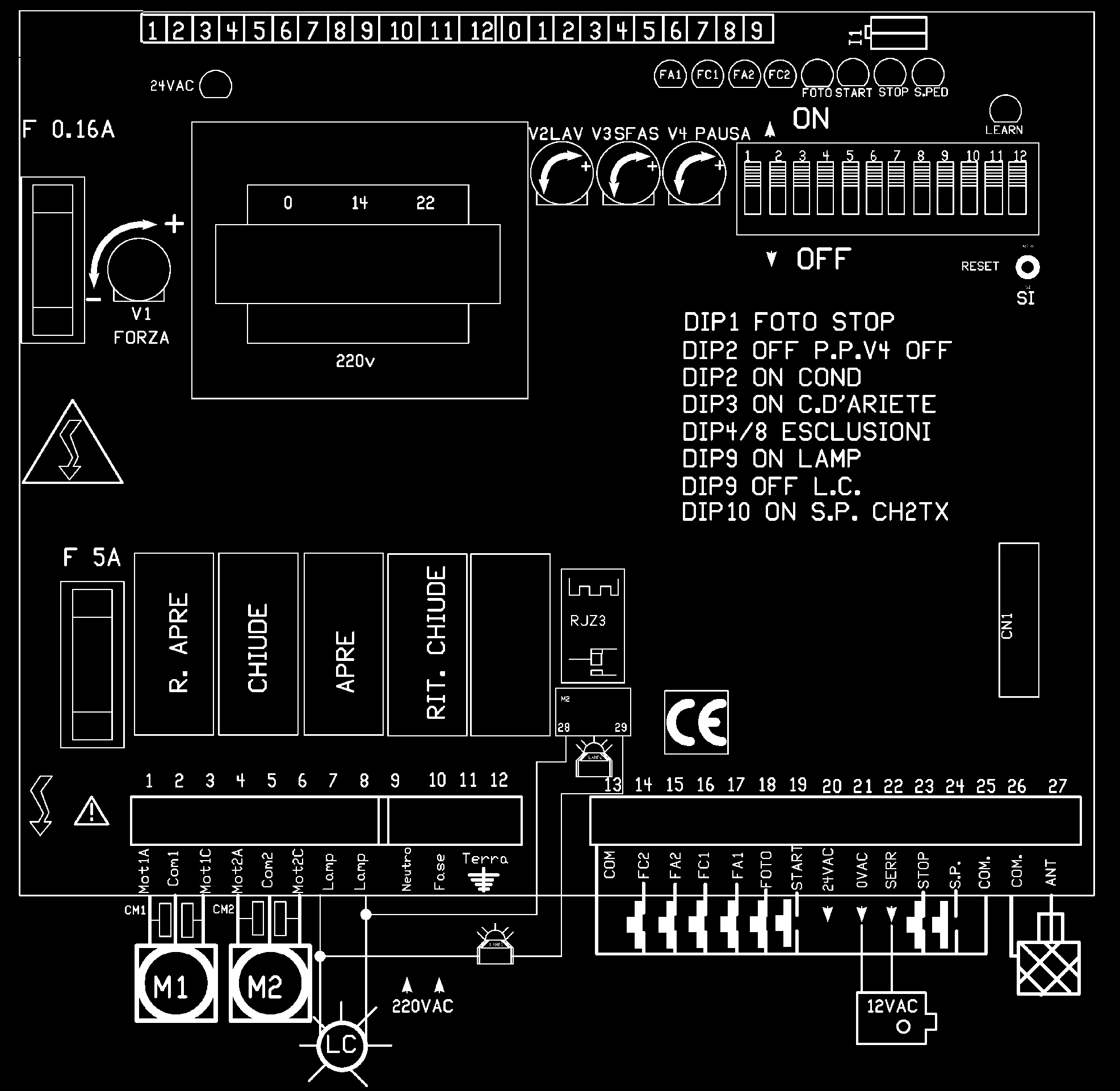 Schéma de câblage de la carte F4 Plus avec bornier, dip-switches, potentiomètres et leds