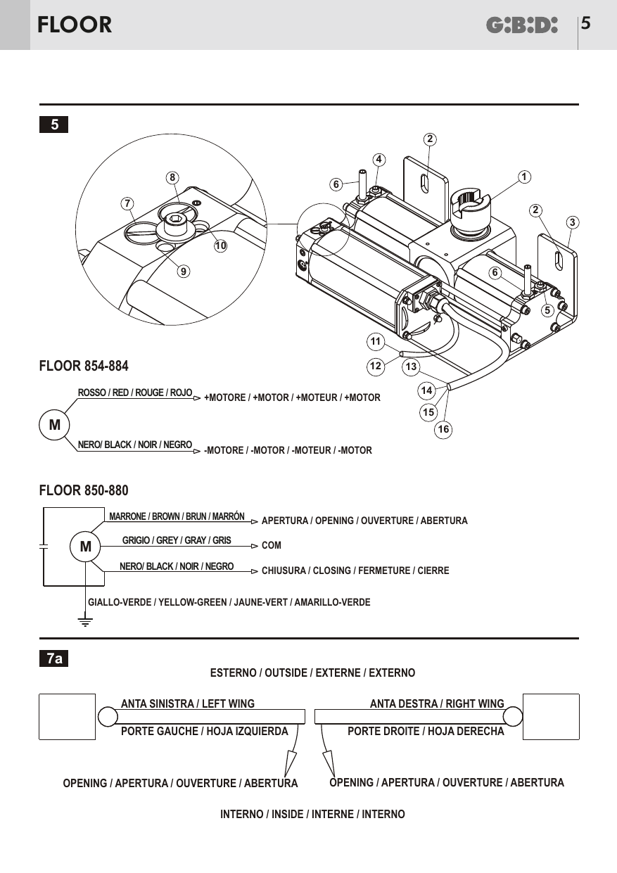 Schéma 5 — Nomenclature de l'opérateur FLOOR (repères 1 à 16) avec schémas de câblage moteur : FLOOR 854-884 (M : Rouge = +moteur, Noir = −moteur) et FLOOR 850-880 (Marron = ouverture, Gris = COM, Noir = fermeture, Jaune-vert = terre).
