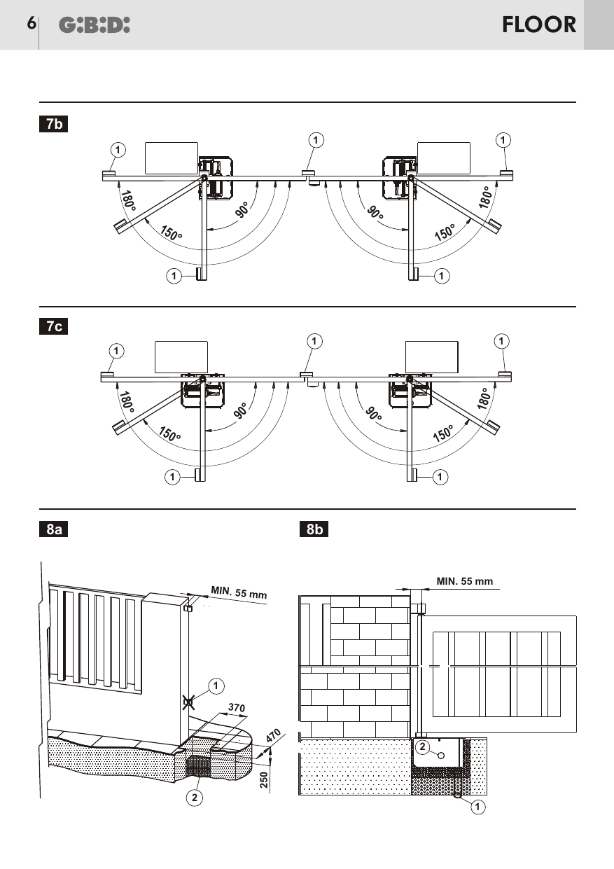 Figures 7b et 7c — Installation du caisson sur la ligne médiane et à l'intérieur, avec angles de rotation 90°, 150° et 180°.