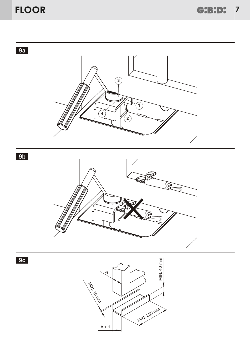 Figures 9a, 9b, 9c — Insertion de la cheville auto-ouvrière, soudure de la porte (interdiction d'utiliser le caisson comme masse) et profil en U (cotes MIN. 250 mm, MIN. 40 mm, MIN. 10 mm, A+1).