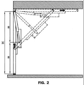 Figure 2 : montage sur porte basculante à un seul panneau non saillant avec glissières au plafond