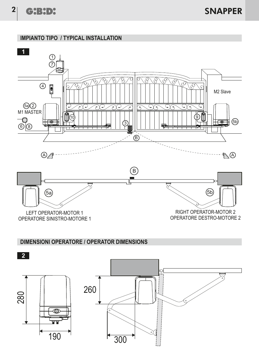 Schéma d'installation type : opérateur gauche (moteur 1 MASTER) et opérateur droit (moteur 2 Slave), avec composants 1 à 10 et butées A (ouverture) et B (fermeture).