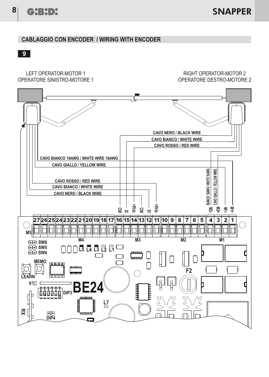 Câblage avec encodeur : opérateur gauche (moteur 1) et opérateur droit (moteur 2). Câbles jaune, blanc 18AWG, rouge, blanc, noir.