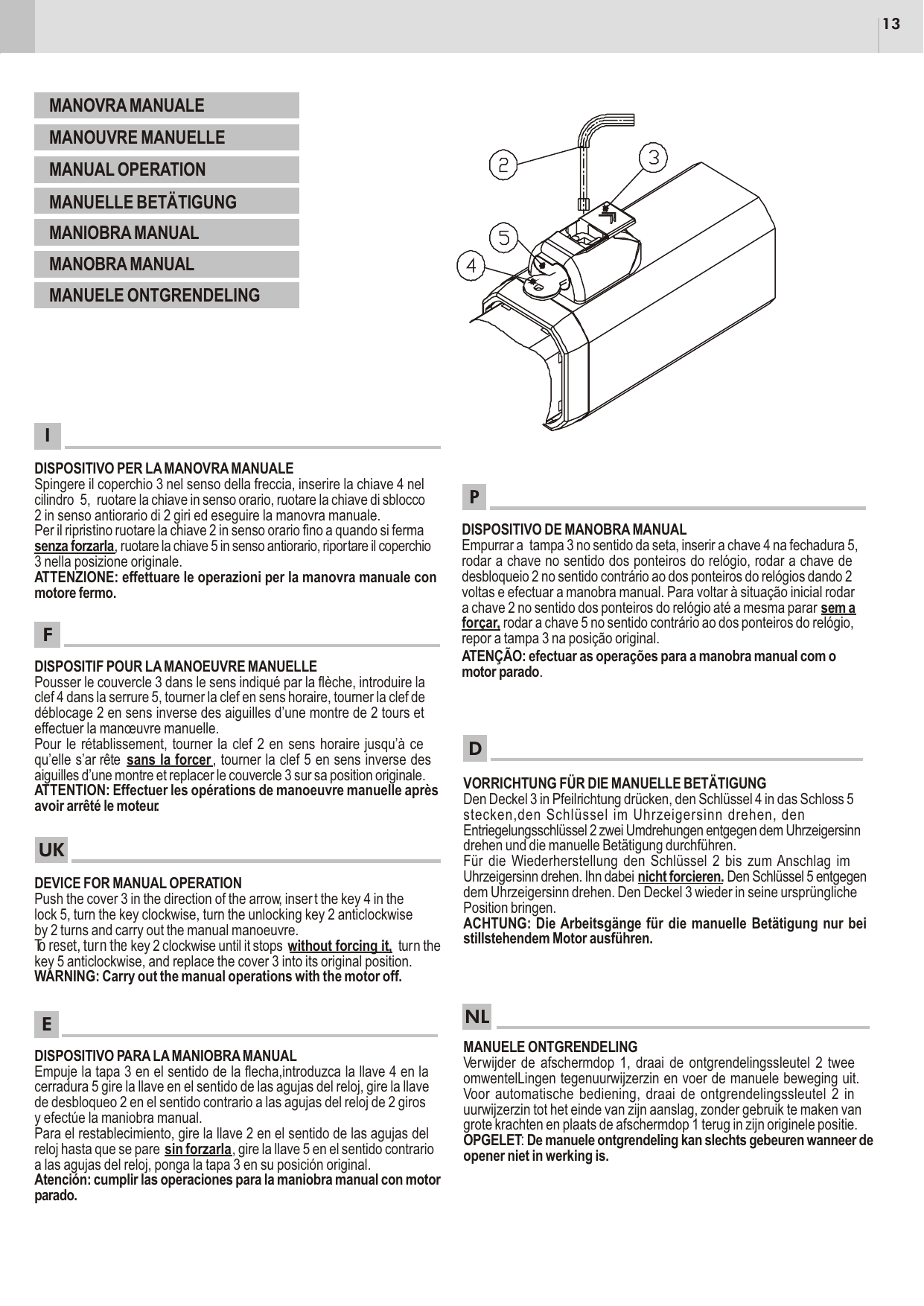Dispositif de manœuvre manuelle avec cylindre à clé : clé de déblocage (2), couvercle (3), clé (4) et serrure/cylindre (5)