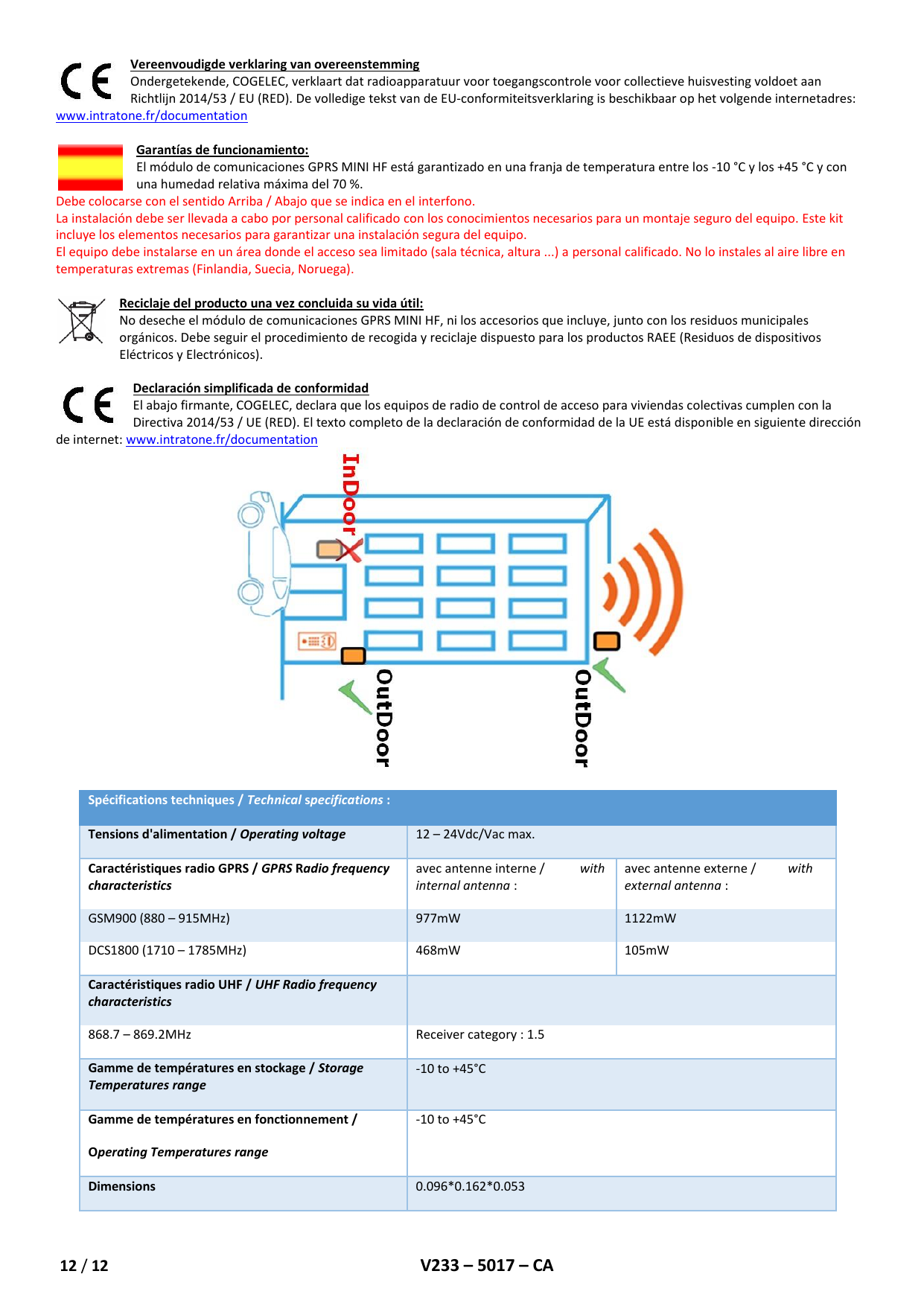 Recommandation d'installation : module en intérieur (InDoor), antennes vers l'extérieur (OutDoor)