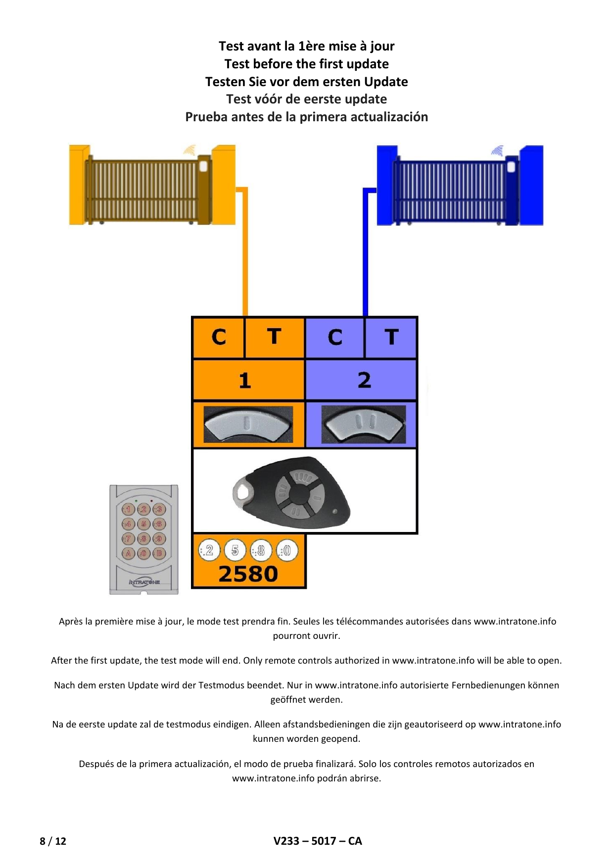 Affectation des relais en mode test (Relais 1 = bouton 1, Relais 2 = bouton 2, code clavier 2580)