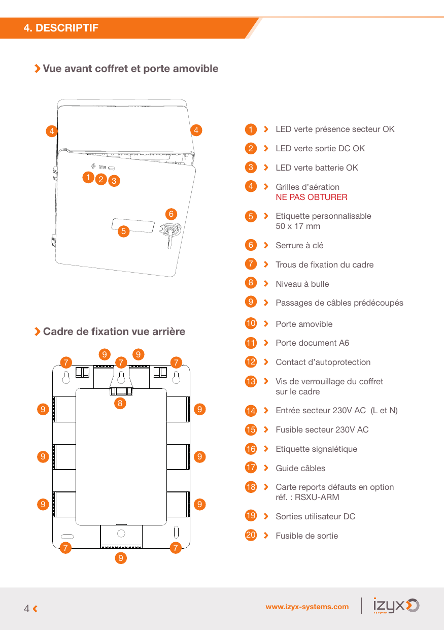 Vue avant du coffret avec porte amovible et cadre de fixation vu de l'arrière, avec repères numérotés