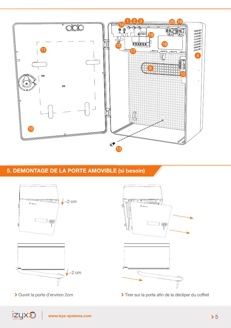 Démontage de la porte amovible : ouvrir et déclipser du coffret