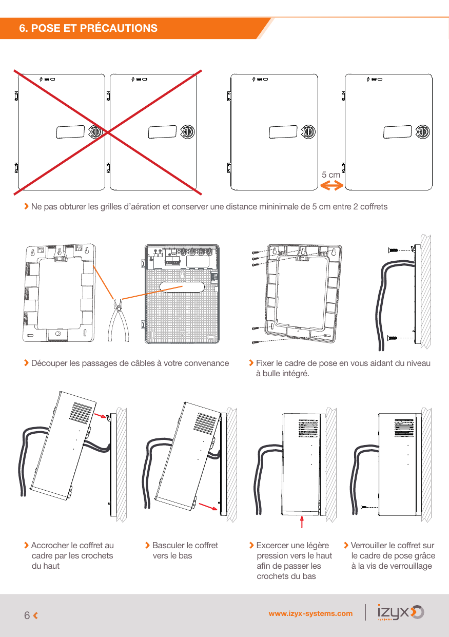 Étapes de pose du coffret sur son cadre de fixation