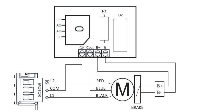 Schéma de câblage électrofrein reliant le module (Cin, Cout, B+, B-) au moteur (L2 rouge, COM bleu, L1 noir) et au frein B+/B-
