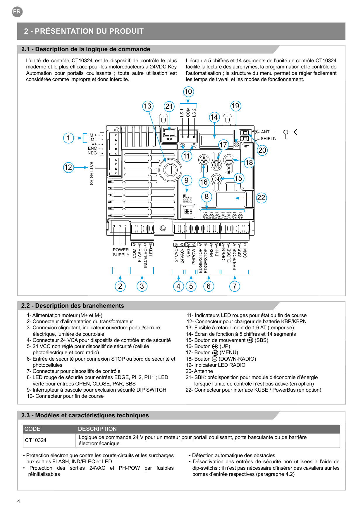 Schéma de la carte CT10324 avec repérage numéroté des connecteurs, boutons, écran et LED