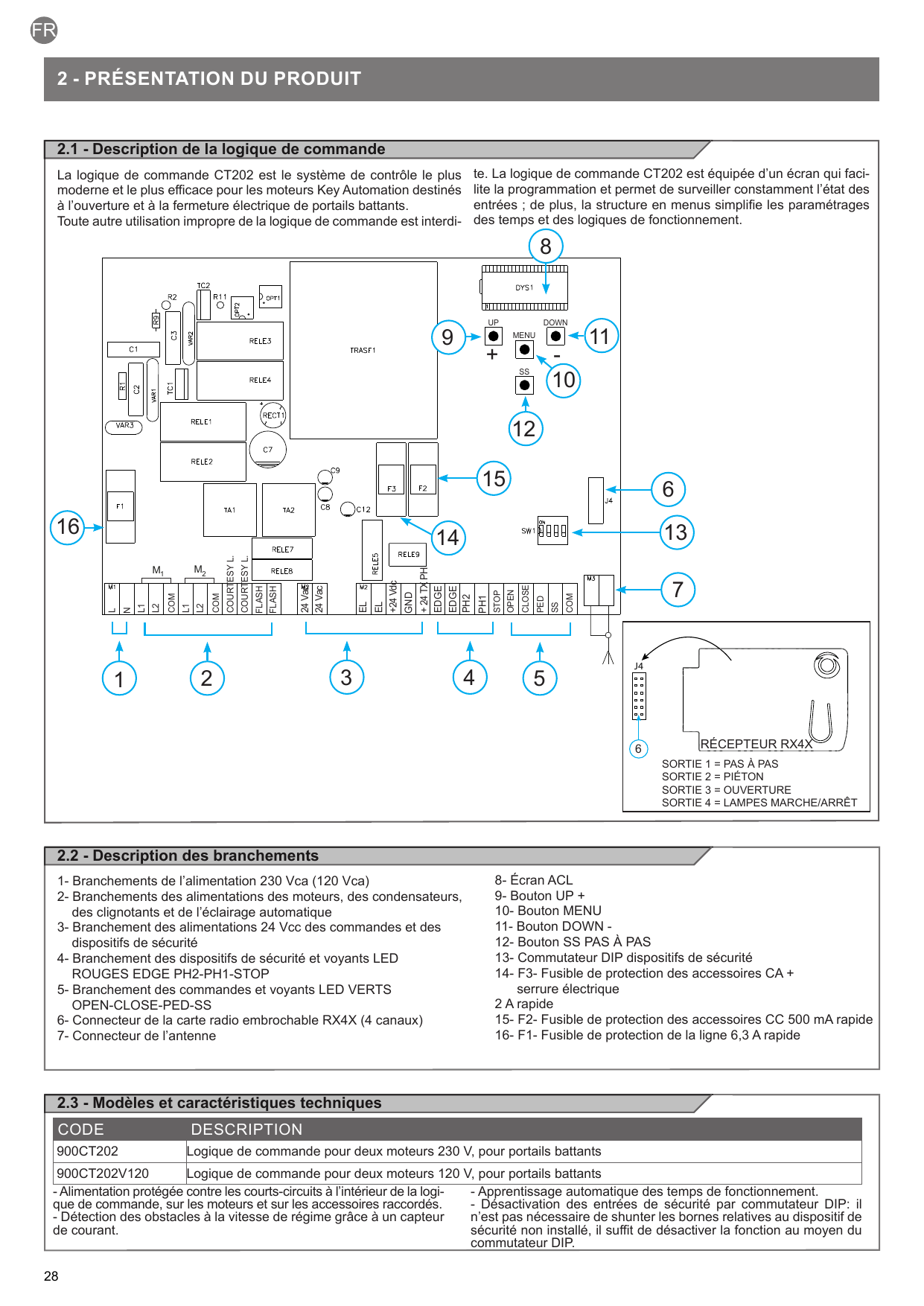 Schéma de la carte électronique CT202 : borniers, boutons UP/MENU/DOWN/SS, écran ACL, fusibles F1/F2/F3, connecteur récepteur RX4X et affectation des sorties radio (1 = Pas à pas, 2 = Piéton, 3 = Ouverture, 4 = Lampes marche/arrêt)