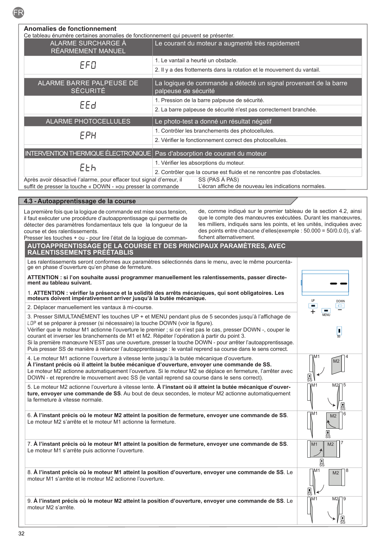 Séquence illustrée de l'autoapprentissage avec ralentissements préétablis (mouvements des moteurs M1 et M2, touches UP/SS/DOWN/MENU)