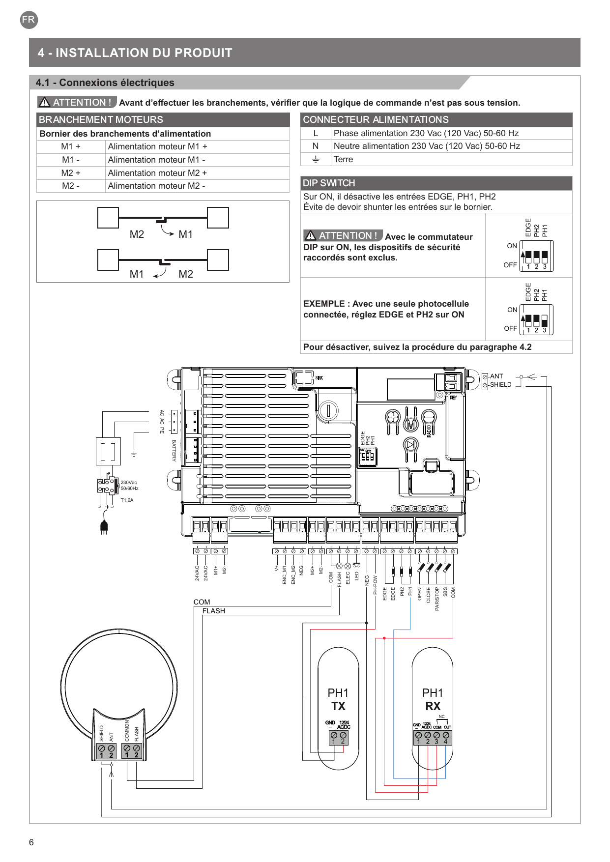 Schéma de câblage complet : alimentation 230 Vac, batterie, bornier, photocellule PH1 TX/RX, antenne