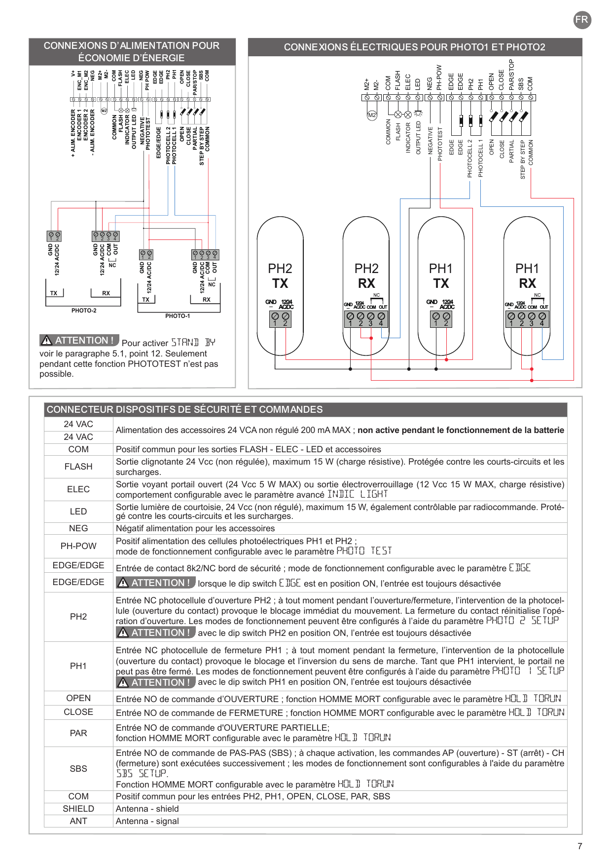 Connexions d'alimentation pour économie d'énergie et connexions électriques pour PHOTO1 et PHOTO2