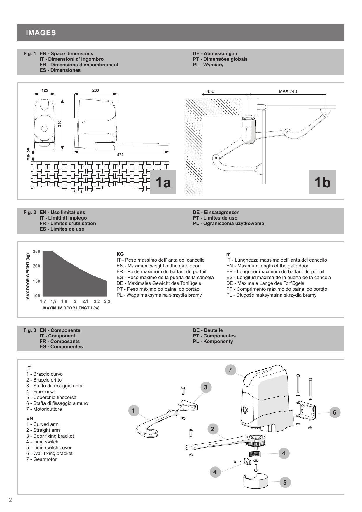 Dimensions d'encombrement du motoréducteur (125 / 260 / 310 mm, longueur 575 mm, hauteur min. 50 mm) et schéma d'installation au mur (450 mm, max. 740 mm)