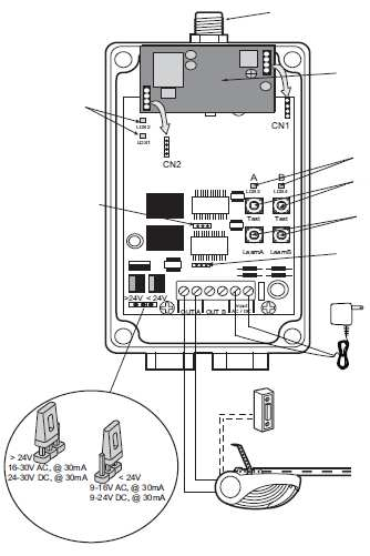 Schéma de raccordement de la platine du récepteur 8002E : connecteur antenne, CN1/CN2, bornes OUT A/OUT B et AC/DC, boutons Test et Learn, cavaliers de canal, transformateur et illustration des positions du cavalier