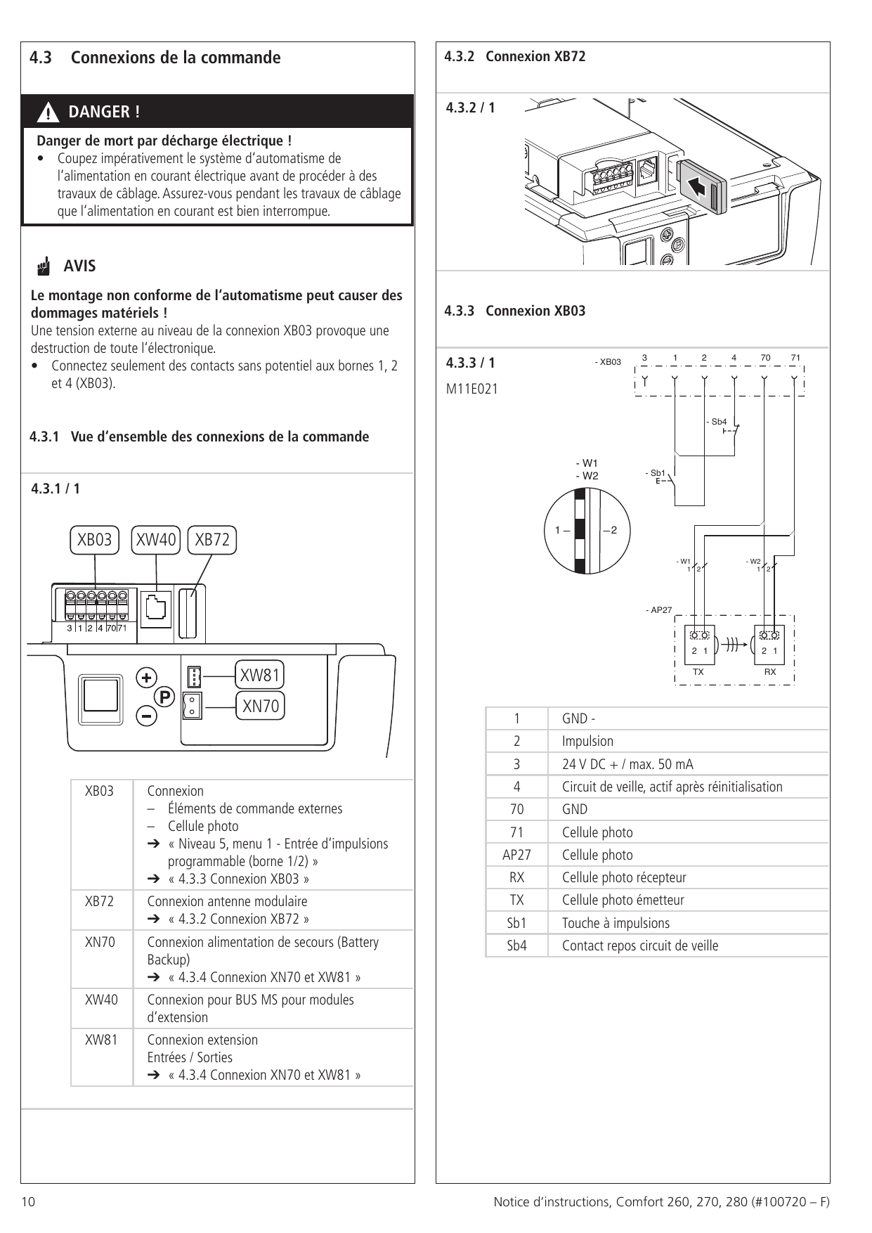 Vue d'ensemble des connexions de la commande : XB03, XW40, XB72, XW81, XN70 et boutons +, –, P