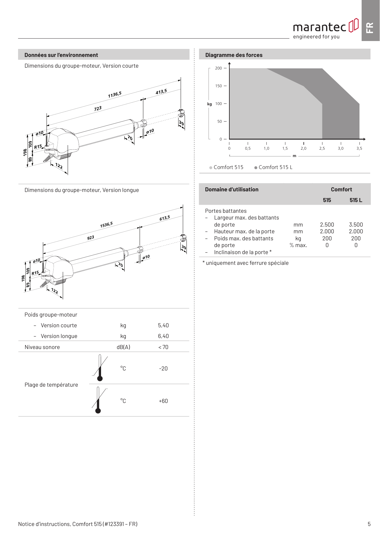 Dimensions du groupe-moteur, version courte et version longue (cotes en mm)