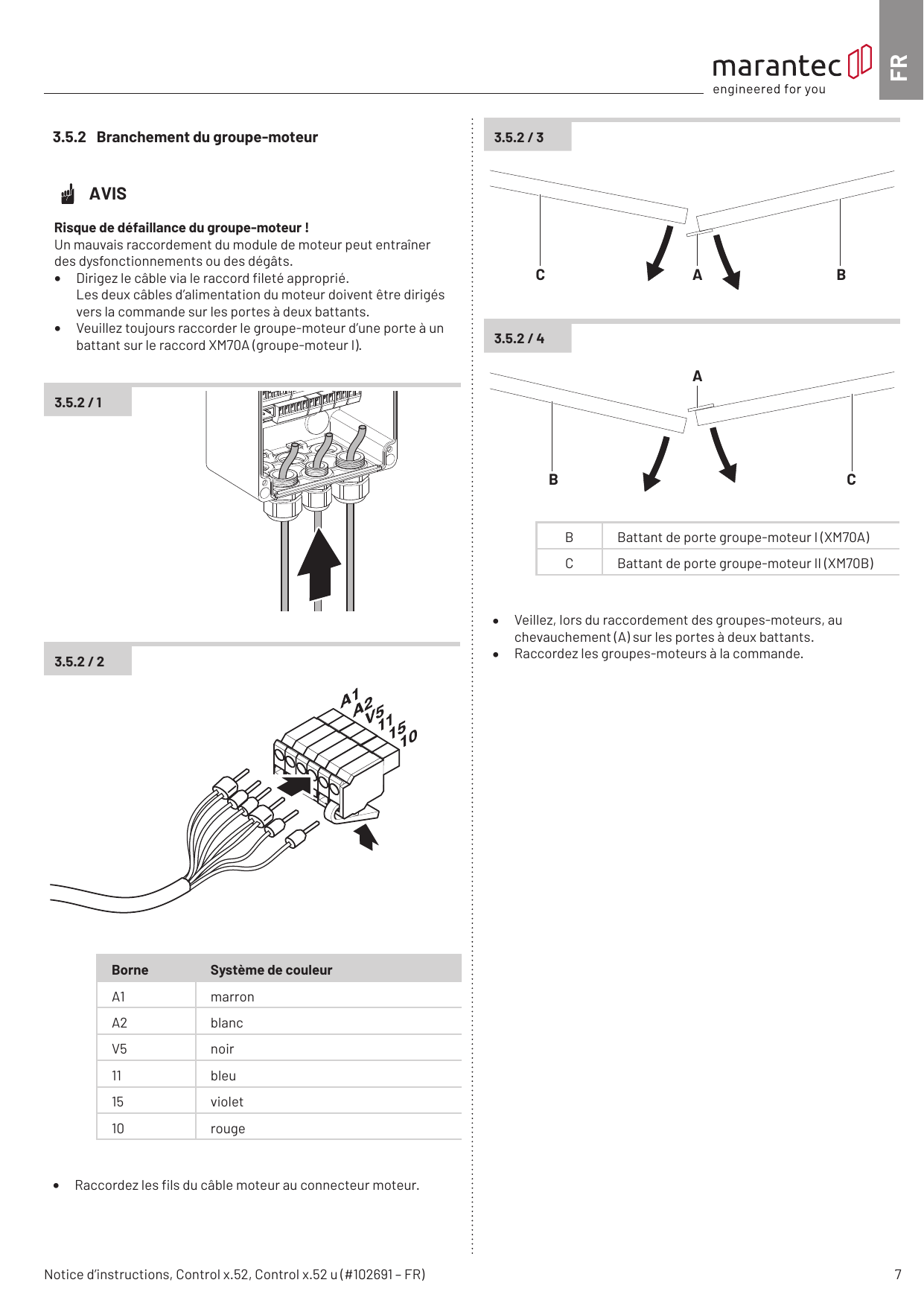Insertion des câbles moteur dans la commande et raccordement des fils au connecteur moteur (3.5.2/1 et 3.5.2/2).