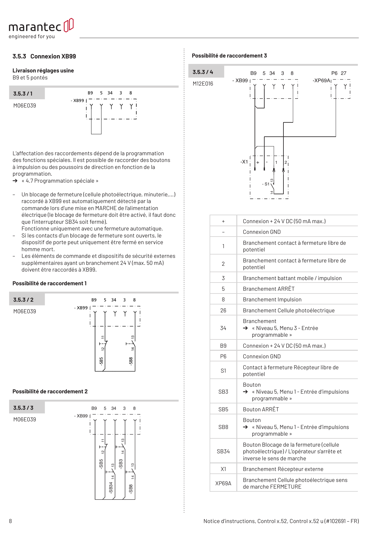 Schéma de raccordement XB99 — livraison réglages usine (3.5.3/1).