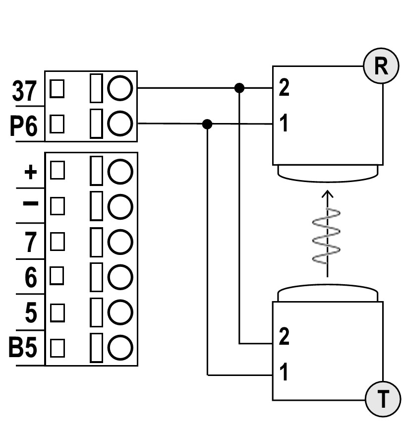Schéma de câblage cellule photoélectrique bifilaire : récepteur R et émetteur T raccordés sur bornes 37, P6, +, −, 7, 6, 5, B5