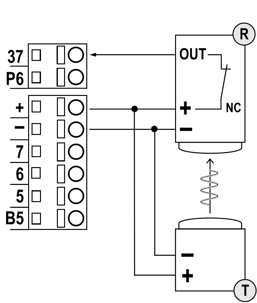 Schéma de câblage cellule photoélectrique à sortie relais NC : récepteur R avec sortie OUT/NC vers borne 37, émetteur T, bornes +, −