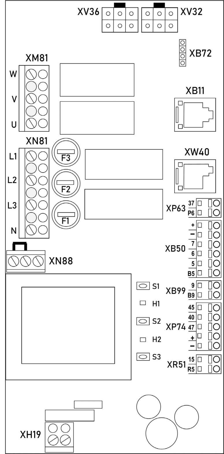 Schéma d'implantation de la platine CS 265 avec repérage des borniers XV36, XV32, XB72, XM81, XB11, XN81, XW40, XP63, XB50, XB99, XP74, XR51, XN88, XH19 et boutons S1, S2, S3 avec voyants H1, H2