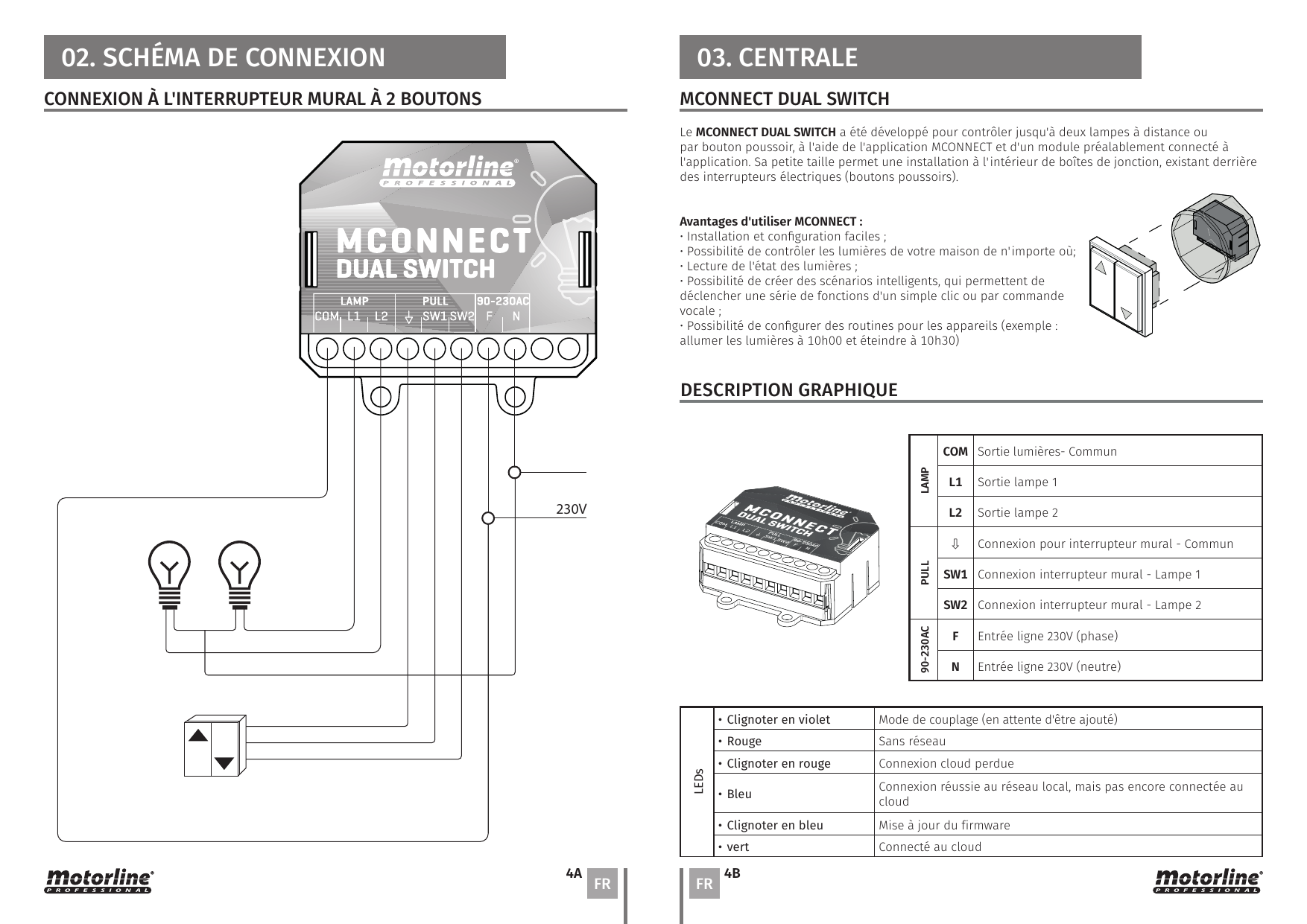Schéma de connexion du module MCONNECT DUAL SWITCH à un interrupteur mural à 2 boutons et à deux lampes, alimentation 230 V.
