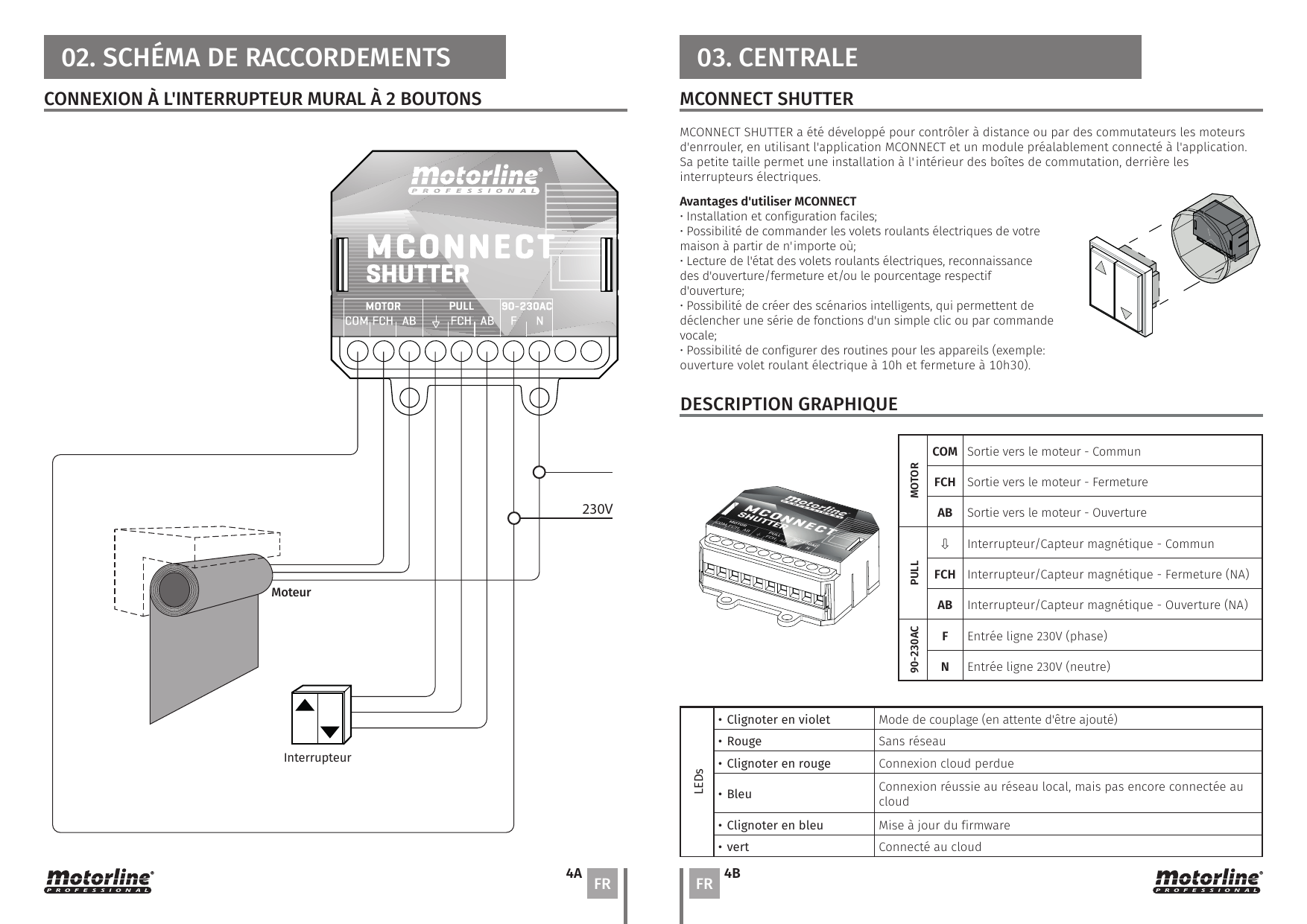 Schéma de raccordement du module MCONNECT SHUTTER à l'alimentation 230V, au moteur de volet roulant et à l'interrupteur mural à 2 boutons.