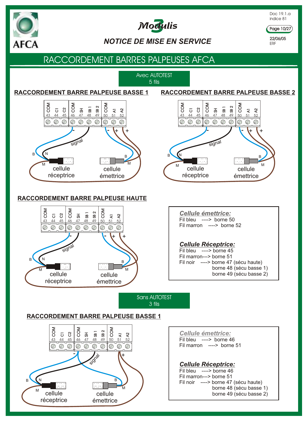Schémas de raccordement des barres palpeuses AFCA (haute, basse 1, basse 2) avec et sans autotest.