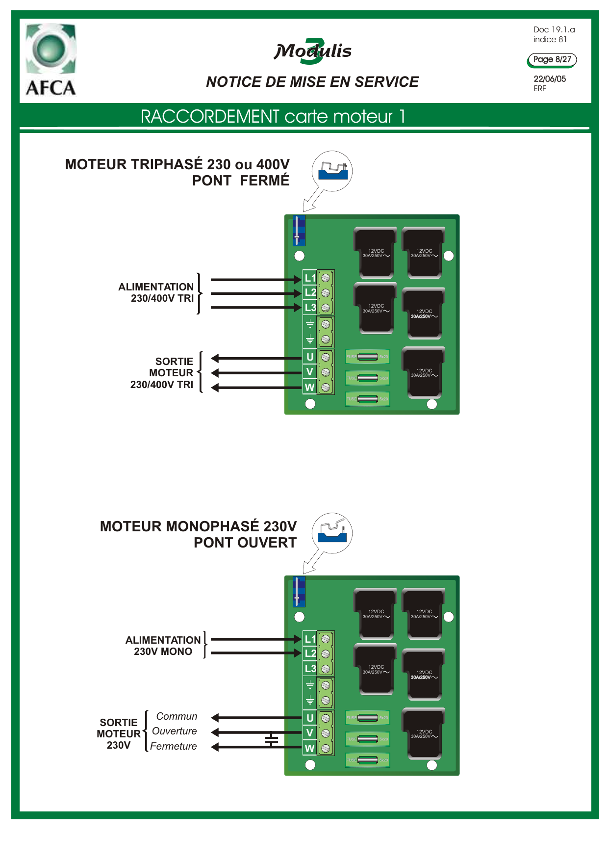 Raccordement carte moteur 1 : moteur triphasé 230 ou 400V (pont fermé) et moteur monophasé 230V (pont ouvert).