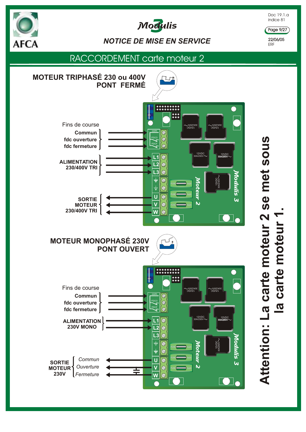 Raccordement carte moteur 2 : moteur triphasé 230 ou 400V (pont fermé) et moteur monophasé 230V (pont ouvert), avec fins de course (com, FDCO, FDCF).