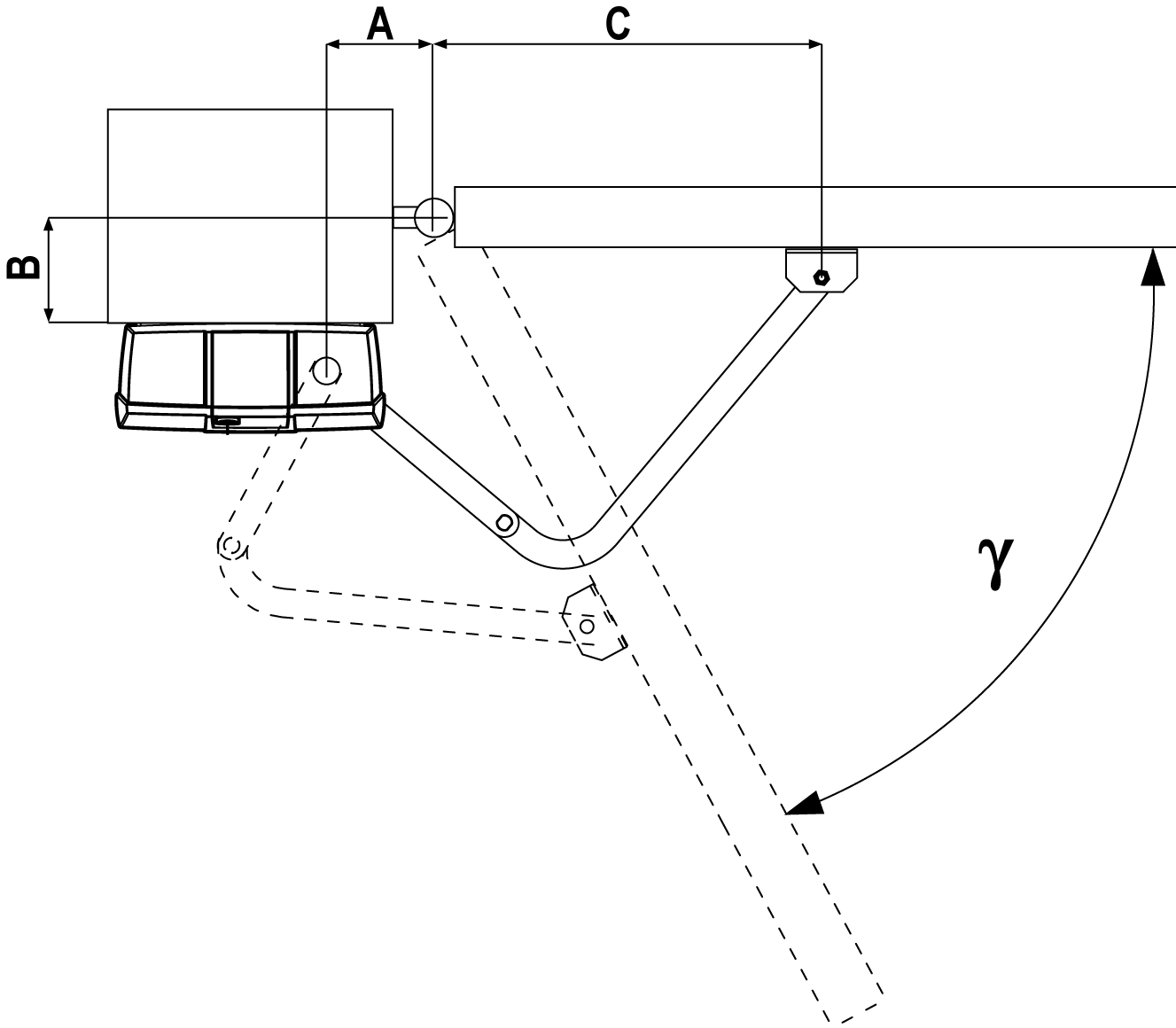 Schéma des cotes d'installation A, B, C et de l'angle d'ouverture γ du bras articulé