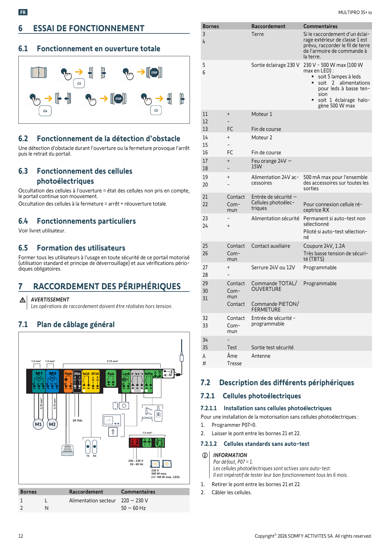 Séquence de fonctionnement en ouverture totale (cycles C2, C4)