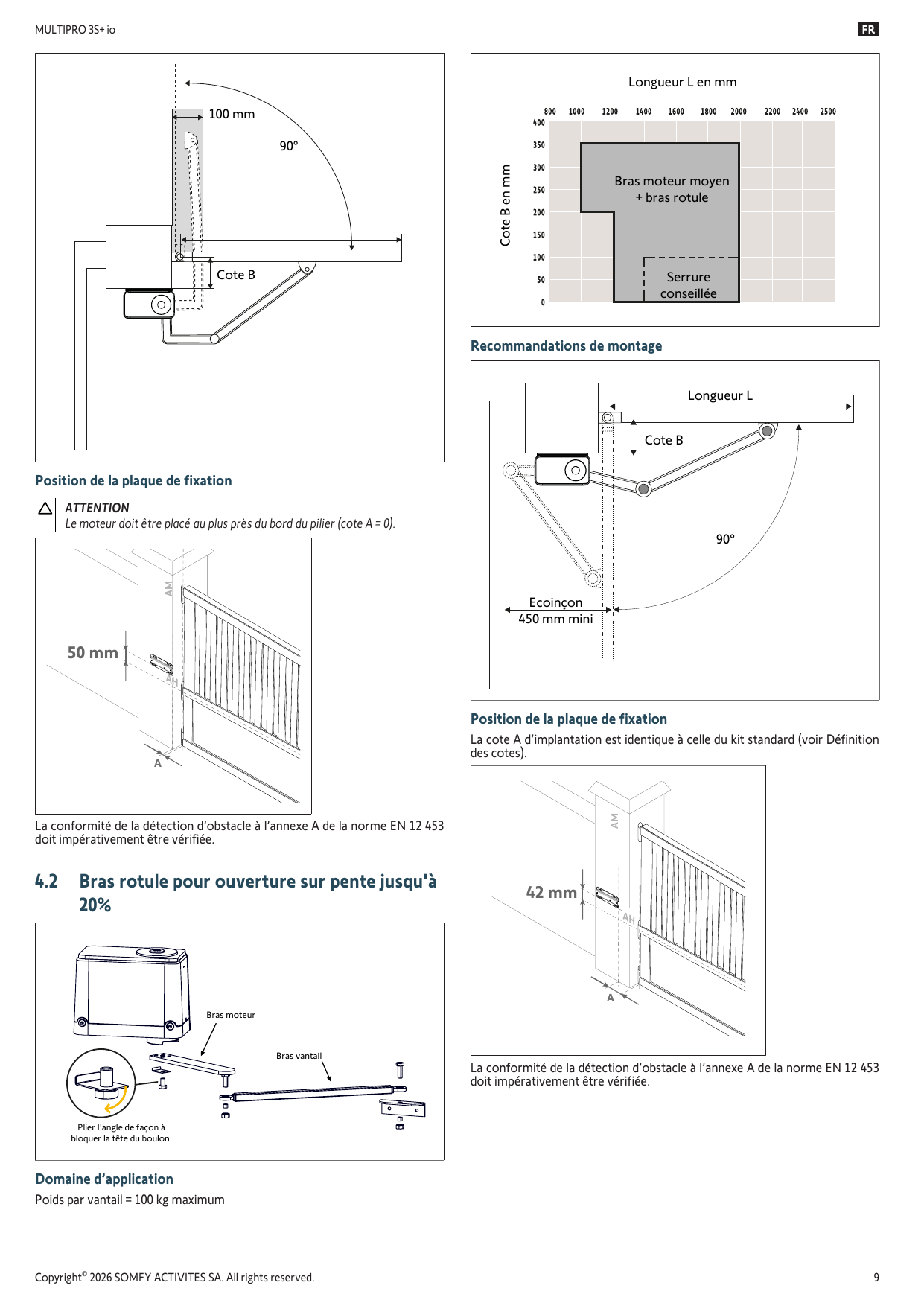 Recommandations de montage bras coudé (cote B, 90°, 100 mm)
