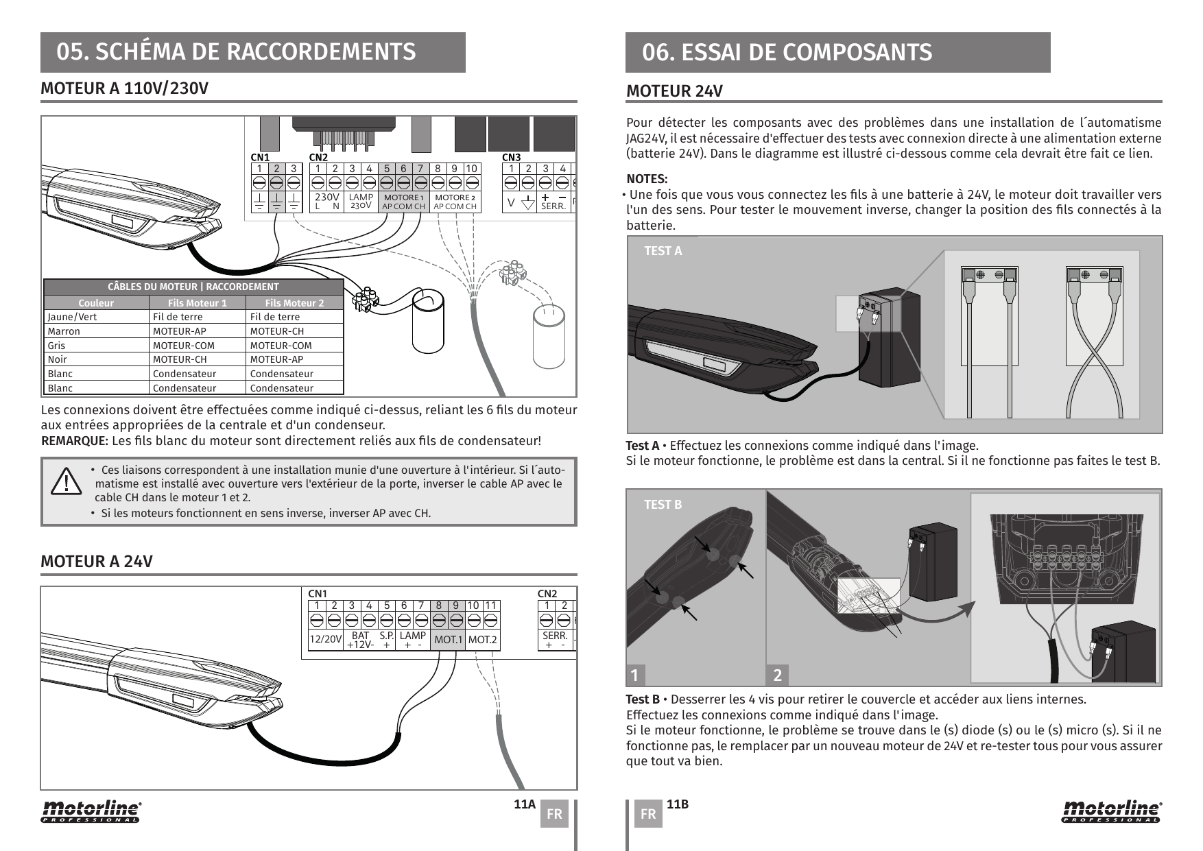 Schéma de raccordement du moteur 110V/230V à la centrale (bornes CN1, CN2, CN3) avec condensateurs