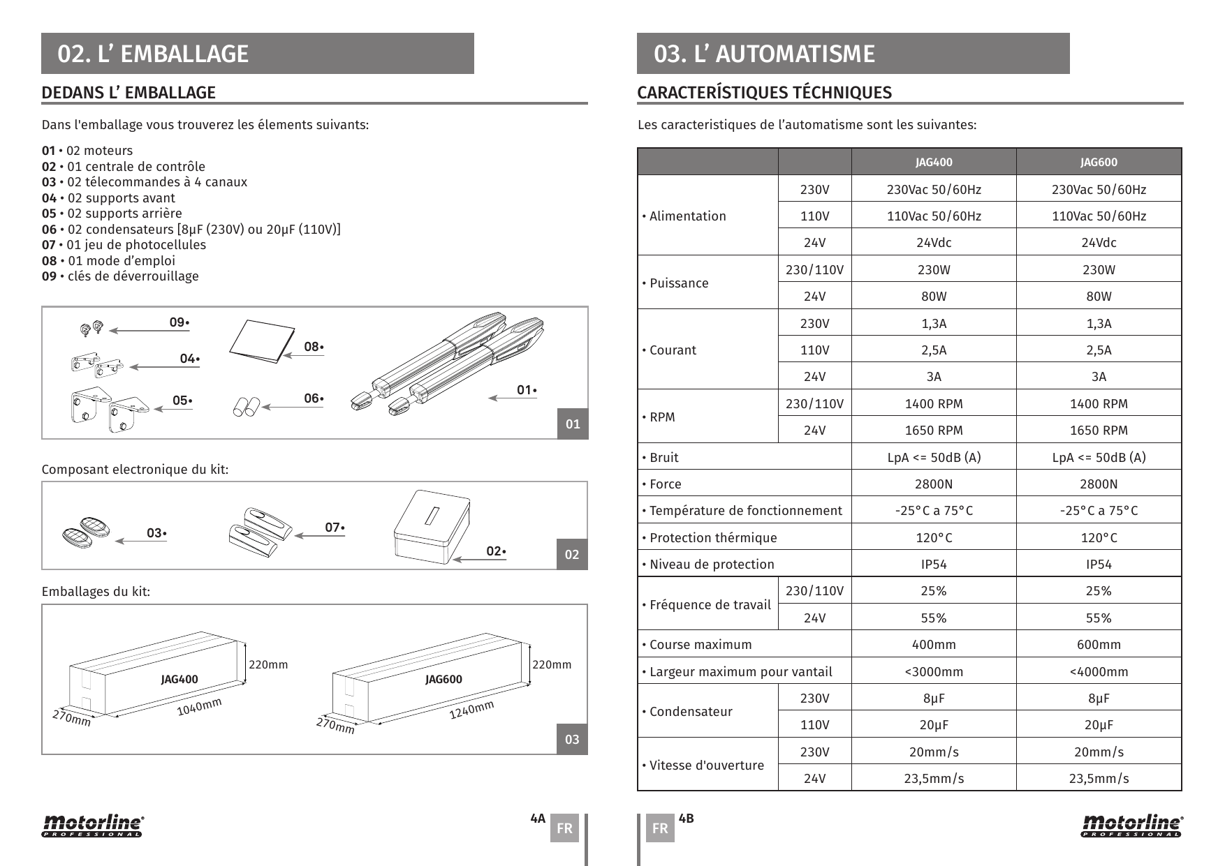 Contenu de l'emballage : moteurs, supports, condensateurs, clés, télécommandes, photocellules, centrale
