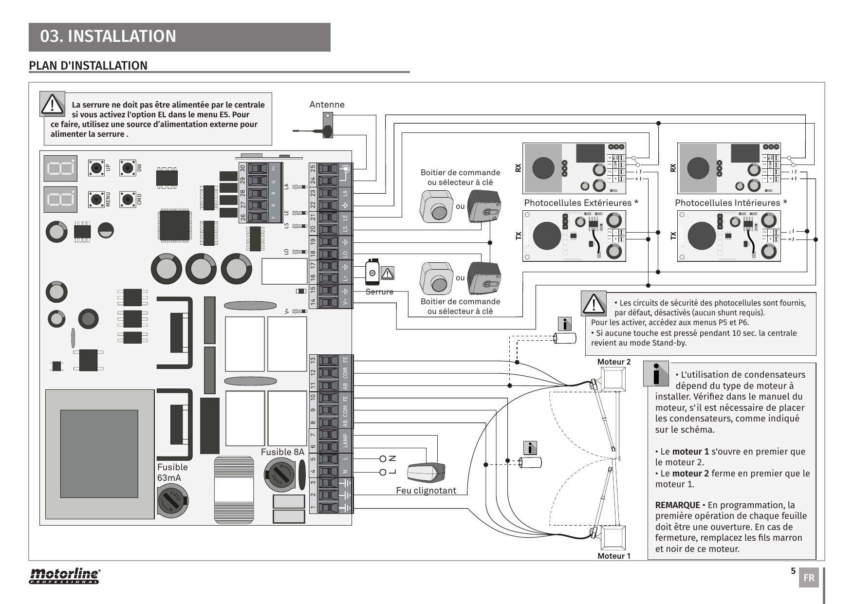 Schéma de câblage complet de la centrale MC52 : alimentation, moteurs 1 et 2, feu clignotant, photocellules extérieures et intérieures, serrure, antenne et boîtiers de commande
